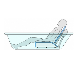 Aquatec XL Heavy Duty Bath Lift|Hang your easy to use hand controller on the clasp on the back|Aquatec XL Heavy Duty Bath Lift sitting straight upward|Aquatec XL Heavy Duty Bath Lift easy to recline backward|Aquatec XL Heavy Duty Bath Lift reclined 40 degrees and emerged