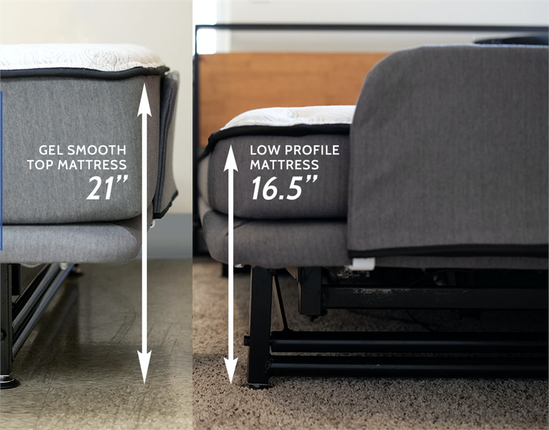 Mattress height comparison