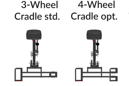 Harmar Profile Micro Scooter Lift available in three or four wheel option
