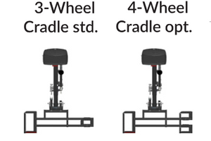 Harmar Profile Micro Scooter Lift available in three or four wheel option