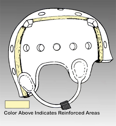 Danmar Hard Shell Safety Helmet with Face Bar for Children and Adults