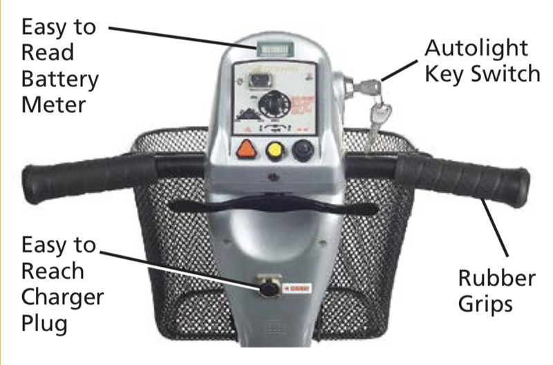 Golden Avenger 4-Wheel Scooter Control Panel