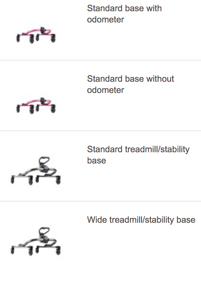 Base Options - Small Rifton Pacer Gait Trainer