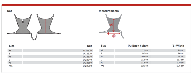 Molift EvoSling Comfort Medium Back Net Sling|Molift EvoSling Sling - Instruction Tag and Sizing|Molift EvoSling Sling - Color Coded Tags|Molift EvoSling Medium Back Net Sling - Net Up Close|Optional EvoSling Head Support|Optional EvoSling Extension Loops|Optional Etac Molift Strap Marker|Optional EvoSling FlexiStrap available in Wide or Standard|Molift EvoSling - Polyester Net|EvoSling Comfort MediumBack -Guide Straps|EvoSling Comfort MediumBack -Size Guide