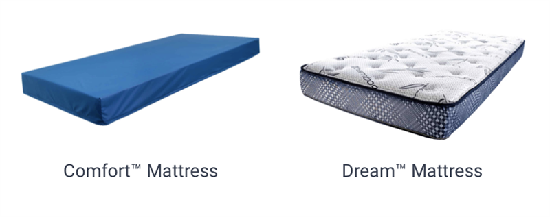 Aura Premium Bed Mattress Options