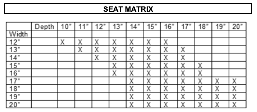 Seat Matrix for Proper Sizing