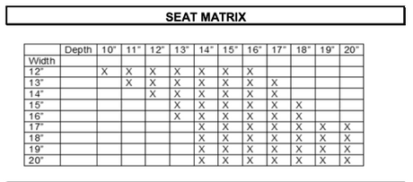 RGK Match Point Sports Wheelchair by Sunrise Medical