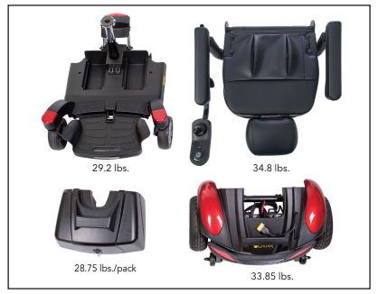BuzzAbout GP164 by Golden |BuzzAbout GP164 by Golden|BuzzAbout GP164 by Golden|Front and Rear Motion Sensing LED Light on the BuzzAbout GP164|Blue and Red are Standard Colors available from Golden|Front and Rear Motion Sensing LED Light|BuzzAbout GP164 Shown Disassembled