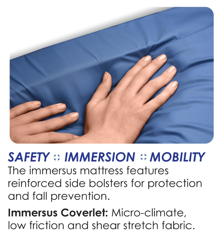 Immersus Mattress|The Immersus Mattress|Immersus Mattress - exploded view|Immersus Mattress - Bolster|Unique design keeps heels safe while resting comfortably