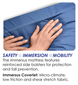 Immersus Mattress|The Immersus Mattress|Immersus Mattress - exploded view|Immersus Mattress - Bolster|Unique design keeps heels safe while resting comfortably