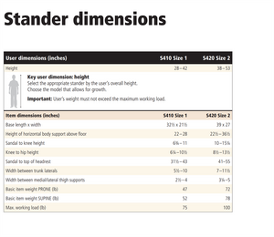 New Size 1 or 2 Stander Dimensions
