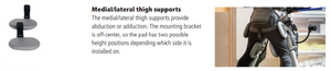Optional Medial/lateral thigh supports provide abduction or adduction.