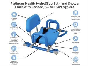 Hydroslide Sliding Bath Chair Specifications