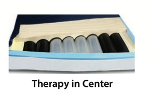 Pressure therapy on patients right