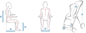 Thomashilfen Swifty² Measurements
