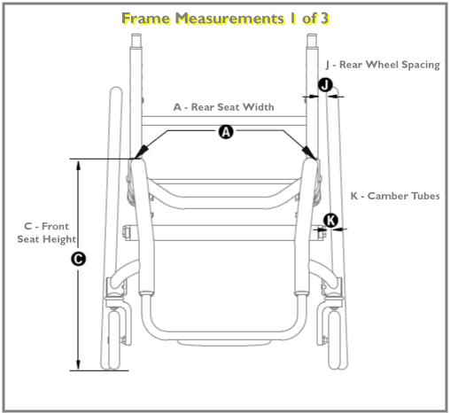 Because each wheelchair is made to fit its user like a proshetic, have these charts handy when ordering the Aero Z from TiLite.