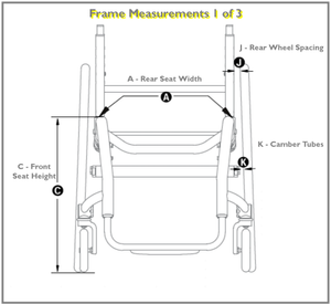 Because each wheelchair is made to fit its user like a proshetic, have these charts handy when ordering the Aero Z from TiLite.