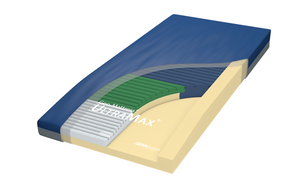 Geo-Mattress UltraMax multi-foam mattress