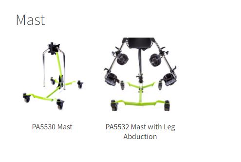 Zing Supine Stander Mast Options