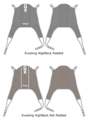 Net and Polyester sling comparison