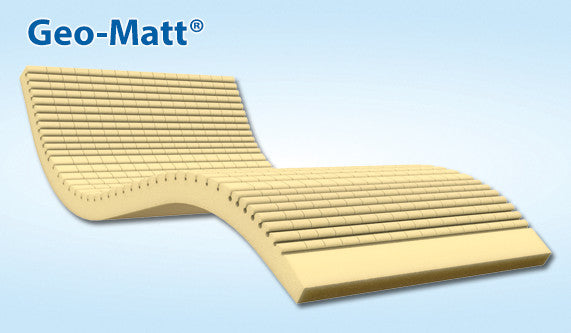 |Geo-matt overlay has ring of air technology to channel heat away.|Geo-Matt has over 800 foam cells for comfort and pressure reduction.|Span America Geo-Matt Overlay is available in full, queen and king sizes.|Geo-Matt foam overlay's 800 foam cells moves with you.|Wipe Clean Vinyl/Nylon Cover for Hospital Size only