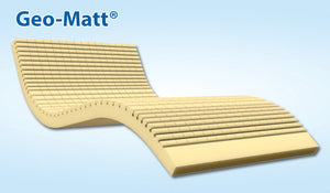 |Geo-matt overlay has ring of air technology to channel heat away.|Geo-Matt has over 800 foam cells for comfort and pressure reduction.|Span America Geo-Matt Overlay is available in full, queen and king sizes.|Geo-Matt foam overlay's 800 foam cells moves with you.|Wipe Clean Vinyl/Nylon Cover for Hospital Size only