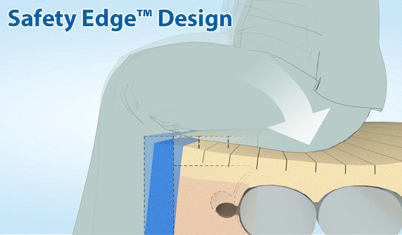 Pressure Guard Mattress|Presure Guard Bariatric APM therapy mattress supports up to  supports up to 750 pounds and designed to prevent skin breakdowns.|Span America PressureGuard Bariatric APM therapy mattress control panel for alternating pressure.|PressureGuard Bariatric APM firm side frame for easy transfers.|Digital Controller for APM bariatric|Safety Edge provides support for transfers|Geo Topper and heel slope for APM Bariatric
