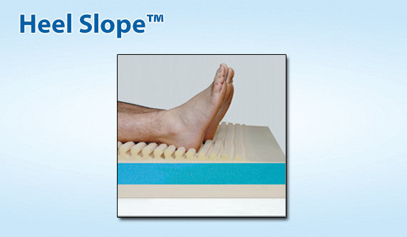 Span-America Geo-Mattress Bariatric Atlas|Atlas Heel Slope to protect the vulnerable heel from pressure|Span-America Ring of Air to remove heat and moisture to protect skin|Geo-Matt Foam Topper|Span-America Multi-tiered Core with Ring-of -Air to wick away moisture and heat