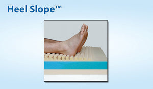 Span-America Geo-Mattress Bariatric Atlas|Atlas Heel Slope to protect the vulnerable heel from pressure|Span-America Ring of Air to remove heat and moisture to protect skin|Geo-Matt Foam Topper|Span-America Multi-tiered Core with Ring-of -Air to wick away moisture and heat
