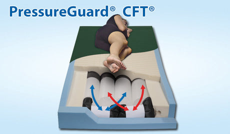 Span-America PressureGuard CFT Mattress