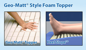 Pressure Guard CFT Self adjusting air therapy mattress available in many sizes to fit twin, queen, full and king sized beds.|CFT Firm Safety Edge reduced falls by creating a barrier.|Pressureguard CFT offers a foam topper with a heel slope to reduce pressure|CFT mattress construction showing air bladders and firm side frame|The CFT mattress moves air between the air bladders.|Span-America PressureGuard CFT Mattress with cover|Span-America PressureGuard CFT Mattress In-Home Style