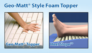 Pressure Guard Mattress|Presure Guard Bariatric APM therapy mattress supports up to  supports up to 750 pounds and designed to prevent skin breakdowns.|Span America PressureGuard Bariatric APM therapy mattress control panel for alternating pressure.|PressureGuard Bariatric APM firm side frame for easy transfers.|Digital Controller for APM bariatric|Safety Edge provides support for transfers|Geo Topper and heel slope for APM Bariatric
