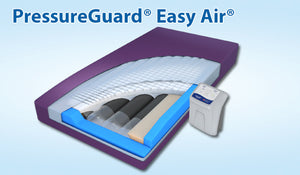 Easy Air Powered Mattress for pressure reduction