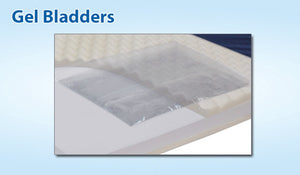 Gel 80 Foam mattress|||Gel-80 Gel -Foam Hospital Bed Overlay by Span America||