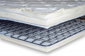 Flex-a-Bed Premier Full Adjustable Bed|Flex-a-Bed Premier Full Adjustable Bed - Easily Attaches to Existing Headbo|Flex-a-Bed Premier Full Adjustable Bed|Visco Core, Memory Foam Mattress|Low Profile 4" high density foam mattress, lowers bed 6"|Deluxe Innerspring Mattress available in Soft, Medium and Firm|Latex core laminated to a polyurethane foam mattress|Innerspring Combo -Visco Memory Foam and Coil Combo Mattress|Plush, quilted cover has tapered edges and a non-slip bottom
