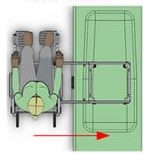 Slide direction Right