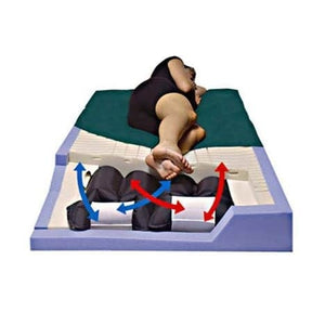 Span-America PressureGuard CFT Bariatric Mattress
