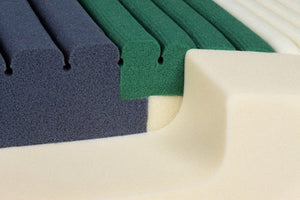 Three Dimensional Zone core design for comfort and skin health