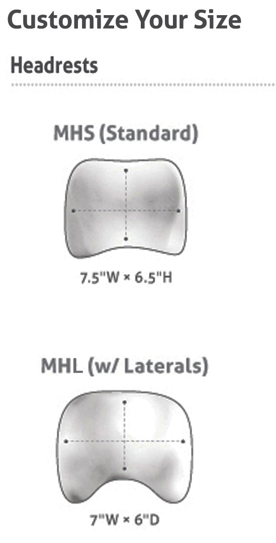 Special Tomato MPS High/Low Seating System - MPS Headrest Cushions
