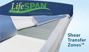 Bi-directional stretch and anti-microbial mattress cover with Life Span fabric.