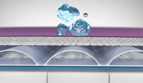 Span-America PressureGuard Easy Air LR Mattress System