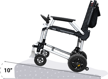 Zoomer - Black|Zoomer - Blue|Quick guide to the Zoomer|Lightweight 52# and easy to drive inside or outside|Joystick comes standard on right but can easily remount on the left by user|Comfort Seating|25 inch turning radius for easy indoor turns|Easy to fold - step 1 pull the cable|Easy to fold - step 2 fold the chair|Easy to fold - step 3 roll away|Slide up to the table or desk with no problem||Easily Scales up to a 10° incline|Fits in nearly any vehicle within seconds