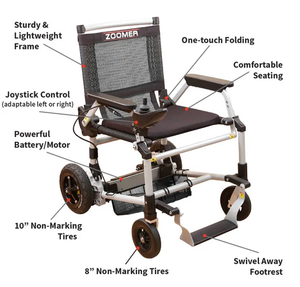 Zoomer - Black|Zoomer - Blue|Quick guide to the Zoomer|Lightweight 52# and easy to drive inside or outside|Joystick comes standard on right but can easily remount on the left by user|Comfort Seating|25 inch turning radius for easy indoor turns|Easy to fold - step 1 pull the cable|Easy to fold - step 2 fold the chair|Easy to fold - step 3 roll away|Slide up to the table or desk with no problem||Easily Scales up to a 10° incline|Fits in nearly any vehicle within seconds
